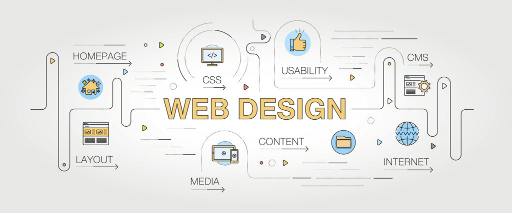 Wordpress website design & development services